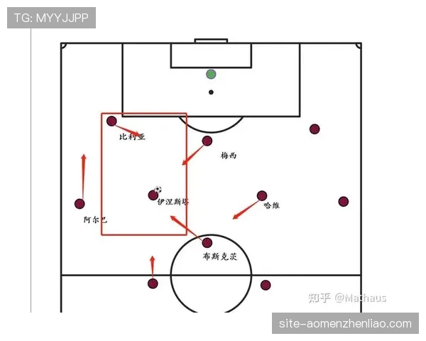 肋部渗透战术使用增加 各队加强小范围配合与跑位